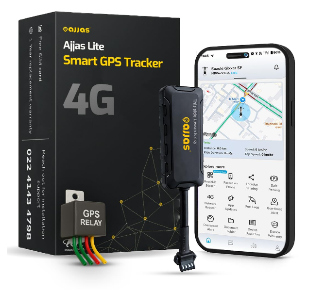 best gps tracker for car in india